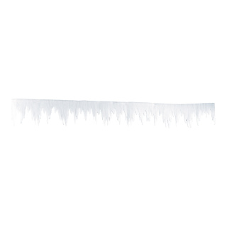Eiszapfenfries aus 2cm Schneematte, schwer entflammbar nach B1     Groesse:500x30cm    Farbe:weiß   Info: SCHWER ENTFLAMMBAR